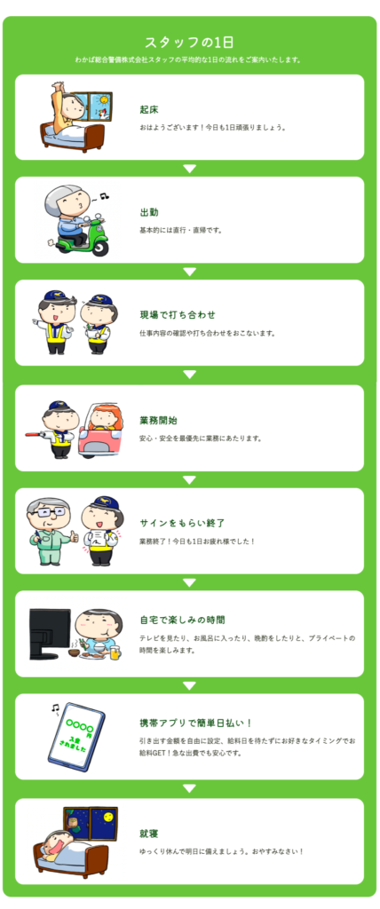わかば総合警備株式会社 警備員の1日